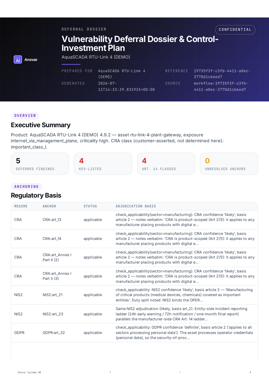 Dossier page 1 — executive summary and regulatory basis