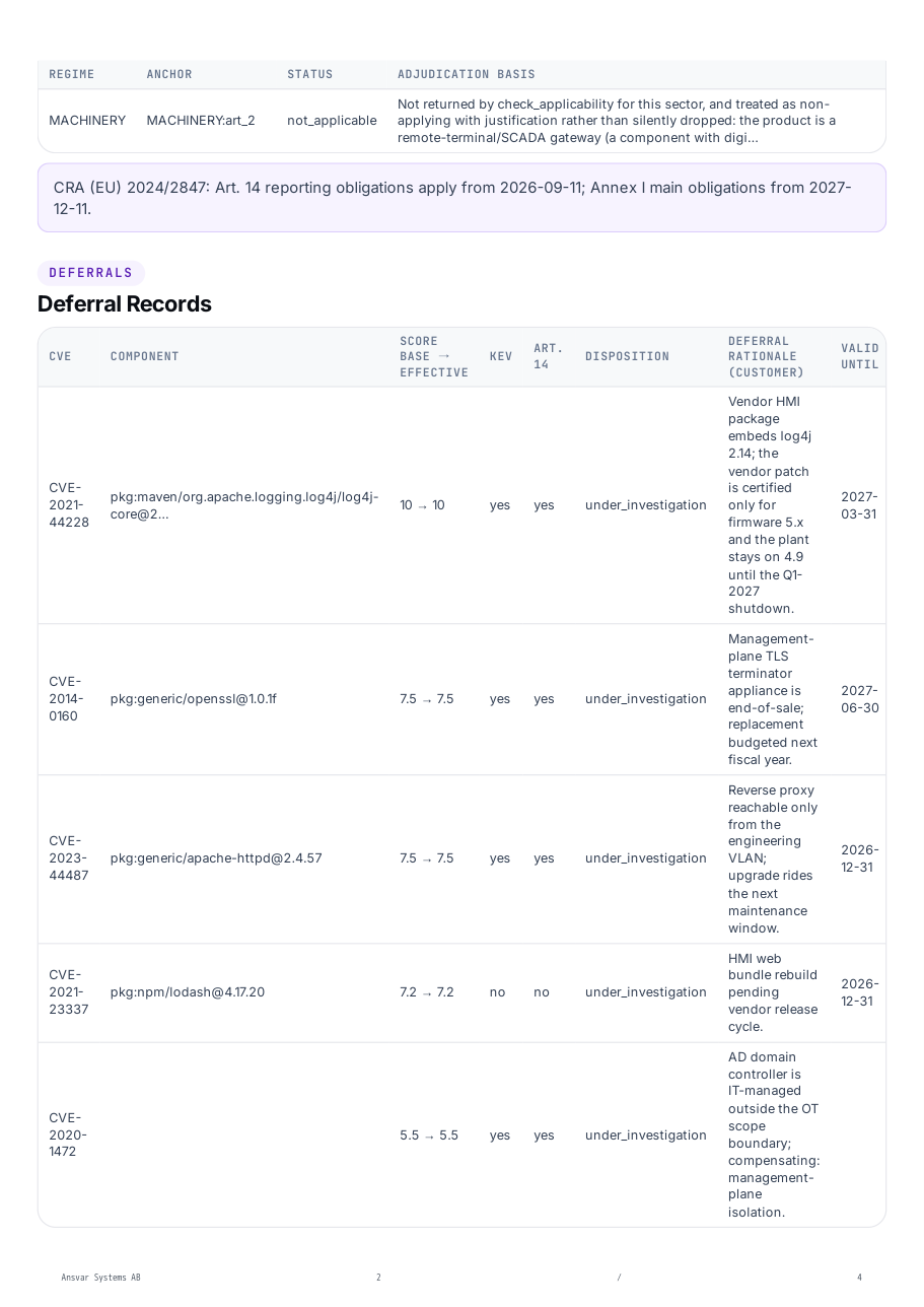 Dossier page 2 — per-finding deferral records